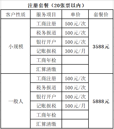 注冊1.png